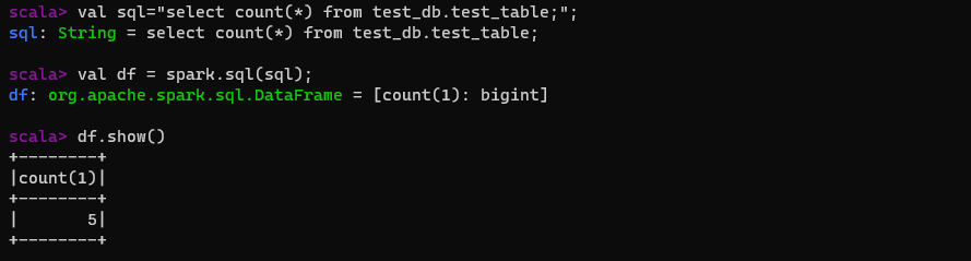 Find Number of Rows of Hive Table via Scala